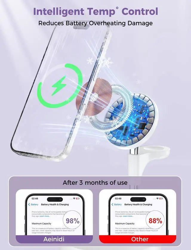 Alt view image 6 of 7 - Aeinidi 3 in 1 Wireless Charging Station for Multiple Devices Apple, 15W Fast Magnetic Mag-Safe Charger Stand for iPhone 16 15 14 13 12 Pro Max Plus Mini Apple Watch AirPods Pro 4 3 2, White