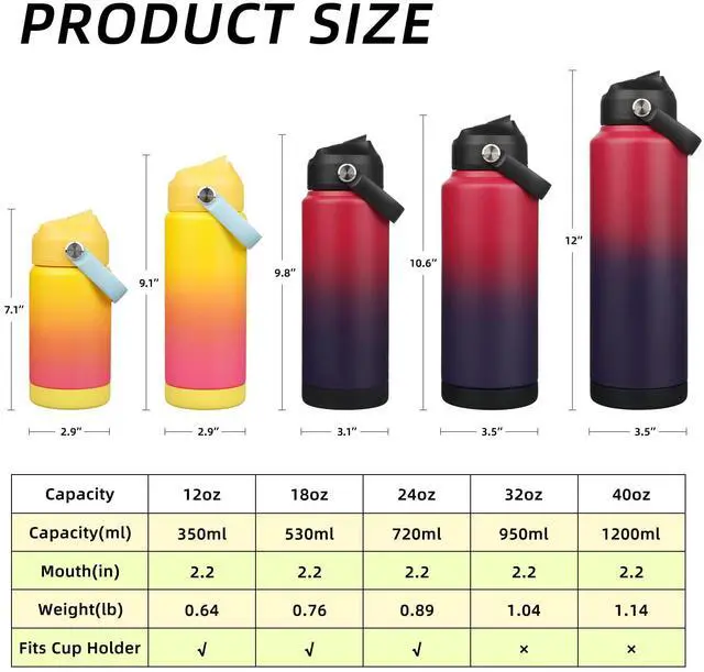 Alt view image 5 of 7 - BJPKPK Insulated Water Bottle with Straw Lid, 18oz Thermos Water Bottles with Soft Nozzle, Flex Handle & Non-slip Boot, BPA Free Leak Proof Stainless Steel Metal Thermos, Tumblers, Cups,Rainbow