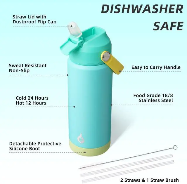 Alt view image 3 of 7 - BJPKPK Insulated Water Bottle with Straw Lid, 18oz Thermos Water Bottles, Flex Handle & Non-slip Boot, BPA Free Leak Proof Stainless Steel Metal Thermos, Tumblers, Cups,Twilight Blue