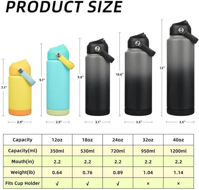 Alt view image 5 of 7 - BJPKPK Insulated Water Bottle with Straw Lid, 18oz Thermos Water Bottles, Flex Handle & Non-slip Boot, BPA Free Leak Proof Stainless Steel Metal Thermos, Tumblers, Cups,Twilight Blue