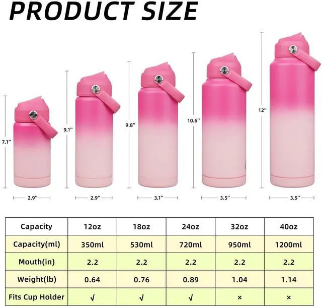 Alt view image 5 of 7 - BJPKPK Water Bottle with Straw Lid, 32oz Vacuum Insulated Water Bottles, Metal Stainless Steel Thermos for Sports, Travel, BPA Free Leak Proof Thermos, Cups, Flasks, Tumblers,Cherry