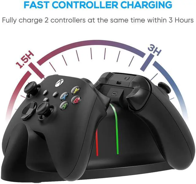Alt view image 3 of 7 - Auarte Controller Charger for Xbox One/Series X|S/Elite Controller, Dual Charging Station Dock with 2x1400mAH(3360mWH) Rechargeable Battery Packs & 4 Covers for Xbox One/S/Elite/Core Controller
