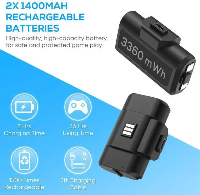 Alt view image 6 of 7 - Auarte Controller Charger for Xbox One/Series X|S/Elite Controller, Dual Charging Station Dock with 2x1400mAH(3360mWH) Rechargeable Battery Packs & 4 Covers for Xbox One/S/Elite/Core Controller
