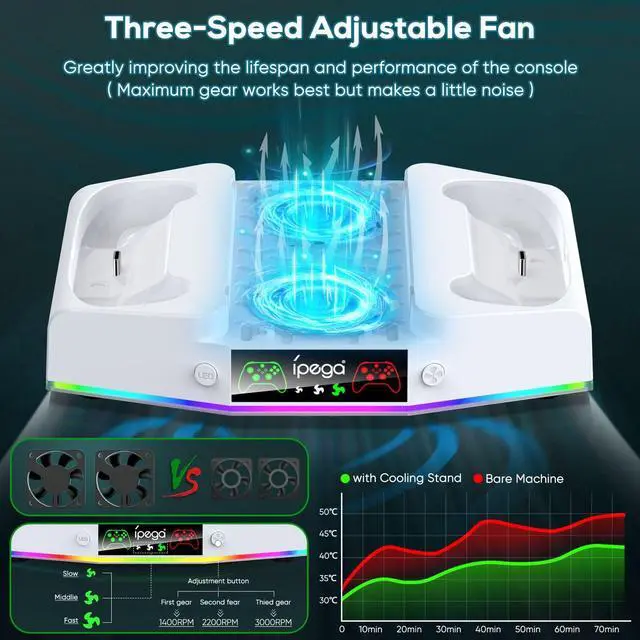 Alt view image 3 of 7 - Upgraded Cooling Fan Stand for Xbox Series S with Charger Station, MENEEA Controller Charging Dock & Console Cooler System with 15 Colorful RGB Light & Headset Hook, Accessories for XSS