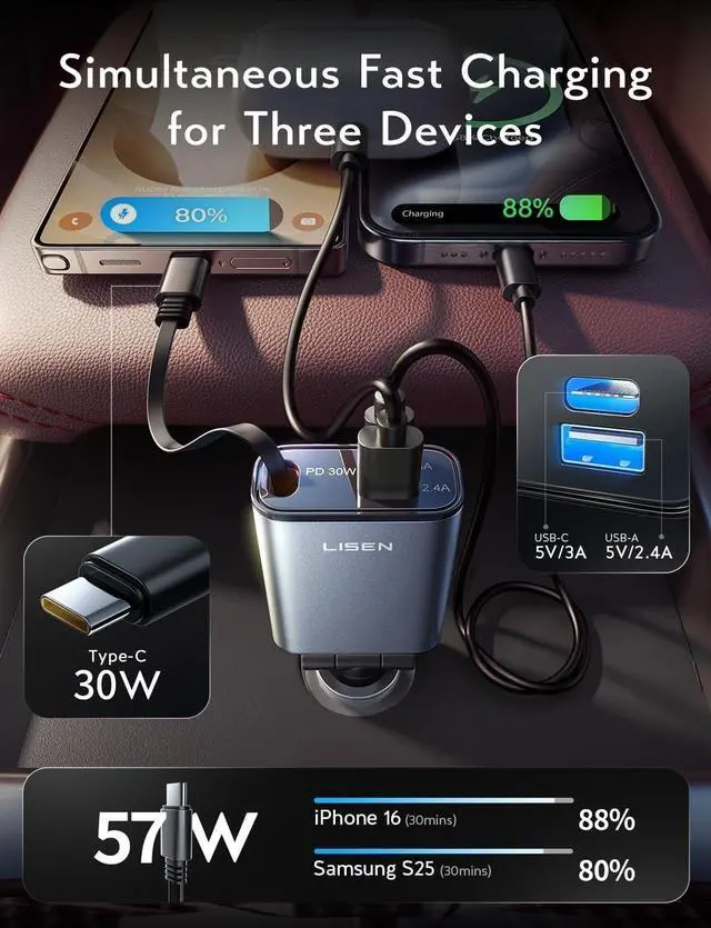 Alt view image 3 of 7 - LISEN Car Charger USB C Fast Charging Retractable,75% Less Space,Ultra Mini 57W Fast iPhone 16/15 USBC Type C Car Charger Retractable for iPhone 16e 16 15 Pro Max PlusSamsung Galaxy S25/24Android