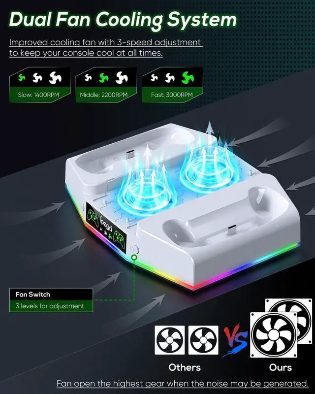 Alt view image 3 of 7 - Cooling Stand & Charging Station for Xbox Series S with RGB Light Strip,Dual Controller Charger & Cooler Fan for XSS Console Accessories with 2*1400mAH Rechargeable Battery Pack,1*Headphone Hook,White