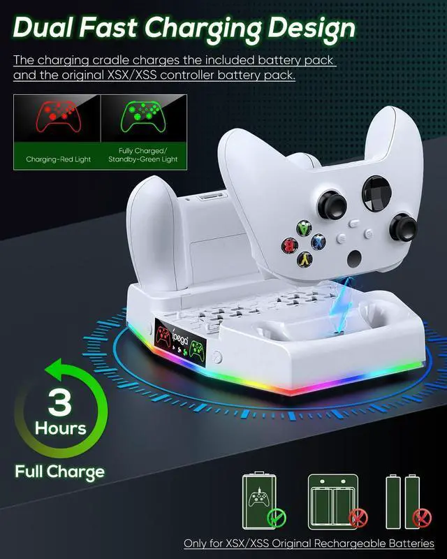 Alt view image 6 of 7 - Cooling Stand & Charging Station for Xbox Series S with RGB Light Strip,Dual Controller Charger & Cooler Fan for XSS Console Accessories with 2*1400mAH Rechargeable Battery Pack,1*Headphone Hook,White