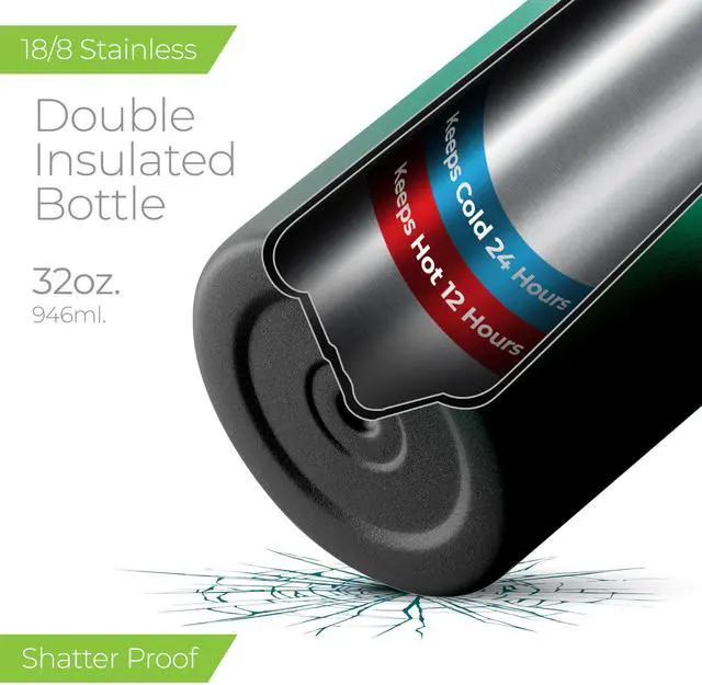 Alt view image 3 of 7 - SipX Triple-Insulated Stainless Steel Water Bottle 32oz. With 3 Lids, BPA-Free Reusable Insulated Water Bottle Keeps Cold 24 Hours, (Gradiant Mint Black)