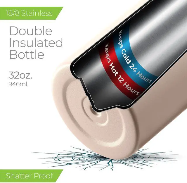 Alt view image 3 of 7 - SipX Triple-Insulated Stainless Steel Water Bottle 32oz. With 3 Lids, BPA-Free Reusable Insulated Water Bottle Keeps Cold 24 Hours, Metal Water Bottle Made Of Sustainable Material For Hiking & Biking