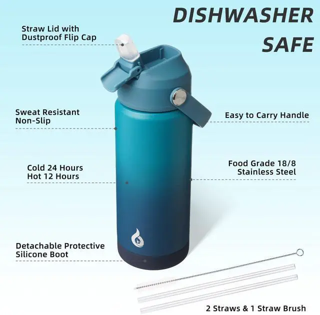 Alt view image 3 of 7 - BJPKPK Insulated Water Bottle with Straw Lid, 18oz Thermos Water Bottles with Soft Nozzle, Flex Handle & Non-slip Boot, BPA Free Leak Proof Stainless Steel Metal Thermos, Tumblers, Cups,Vast