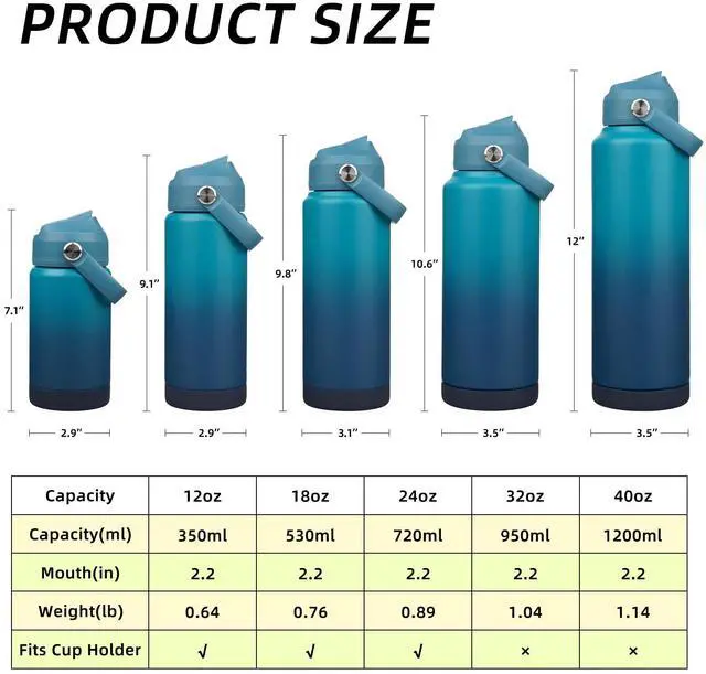 Alt view image 5 of 7 - BJPKPK Insulated Water Bottle with Straw Lid, 18oz Thermos Water Bottles with Soft Nozzle, Flex Handle & Non-slip Boot, BPA Free Leak Proof Stainless Steel Metal Thermos, Tumblers, Cups,Vast