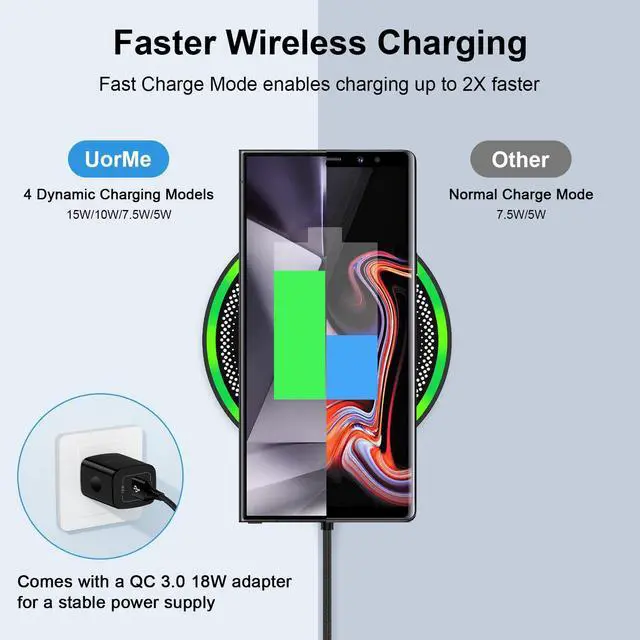 Alt view image 2 of 7 - 15W Wireless Charger Fast Charging for Samsung S25 Ultra Edge S24 FE S23 S22 S21 Z Flip Fold 6 5, Wireless Charger Fast Charge Station Charging Pad + Adapter for Google Pixel 9 Pro XL 9A 8A 7A 8 7 Pro