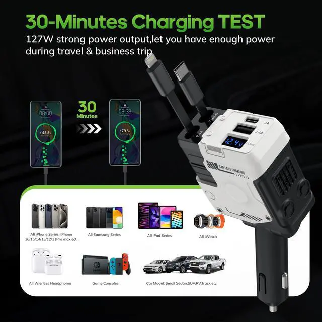 Alt view image 6 of 7 - 4 in 1 Retractable Car Charger, 127W Car Charger USB C Fast Charge with 2 Cables 2.6 FT and 2 USB Ports, 180° Adjustable Multi Port for iPhone/Ipad/Phone/Tablet/Laptop