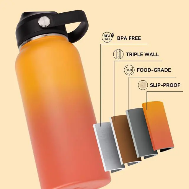 Alt view image 3 of 7 - Fijinhom 32oz Insulated Stainless Steel Water Bottle, Wide Mouth Double Wall Vacuum, Silicone Straw, Sweat & Leak Proof, BPA Free Insulated Water Flask for Travel, Keep Cold 24h Hot 12h, Orange
