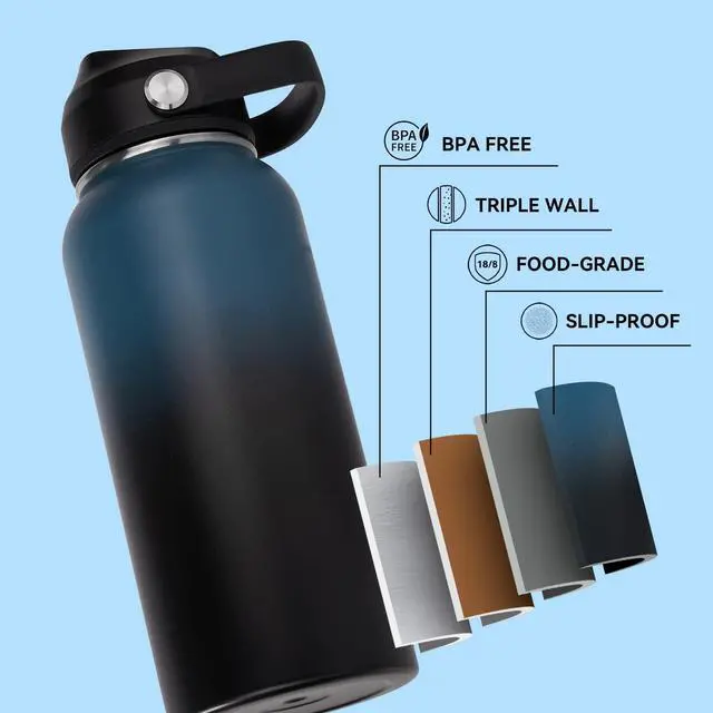 Alt view image 3 of 7 - Fijinhom 32oz Insulated Stainless Steel Water Bottle, Wide Mouth Double Wall Vacuum, Silicone Straw, Sweat & Leak Proof, BPA Free Insulated Water Flask for Travel, Keep Cold 24h Hot 12h, Blue