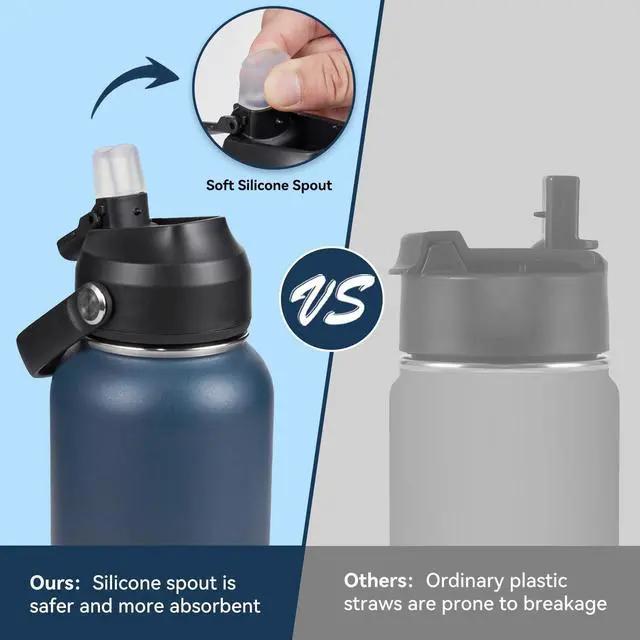 Alt view image 4 of 7 - Fijinhom 32oz Insulated Stainless Steel Water Bottle, Wide Mouth Double Wall Vacuum, Silicone Straw, Sweat & Leak Proof, BPA Free Insulated Water Flask for Travel, Keep Cold 24h Hot 12h, Blue