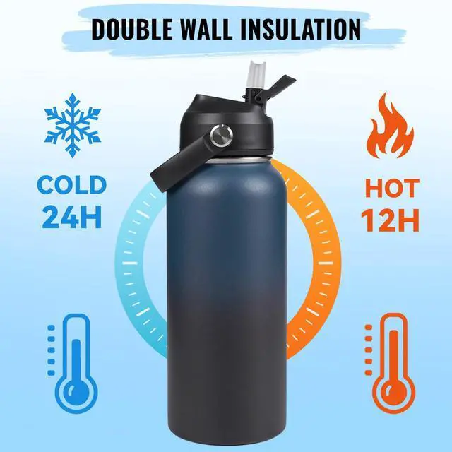 Alt view image 5 of 7 - Fijinhom 32oz Insulated Stainless Steel Water Bottle, Wide Mouth Double Wall Vacuum, Silicone Straw, Sweat & Leak Proof, BPA Free Insulated Water Flask for Travel, Keep Cold 24h Hot 12h, Blue