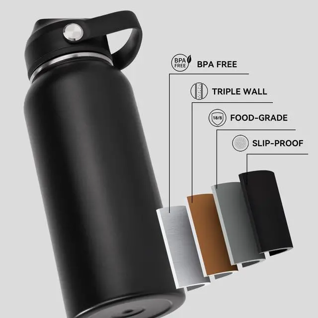 Alt view image 3 of 7 - Fijinhom 32oz Insulated Stainless Steel Water Bottle, Wide Mouth Double Wall Vacuum, Silicone Straw, Sweat & Leak Proof, BPA Free Insulated Water Flask for Travel, Keep Cold 24h Hot 12h, Black