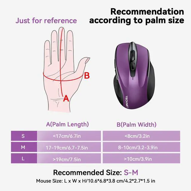 Alt view image 3 of 7 - TECKNET Wireless Mouse, 2.4G Ergonomic Optical Mouse, Computer Mouse for Laptop, PC, Computer, Chromebook, Notebook, 6 Buttons, 24 Months Battery Life, 2600 DPI, 5 Adjustment Levels