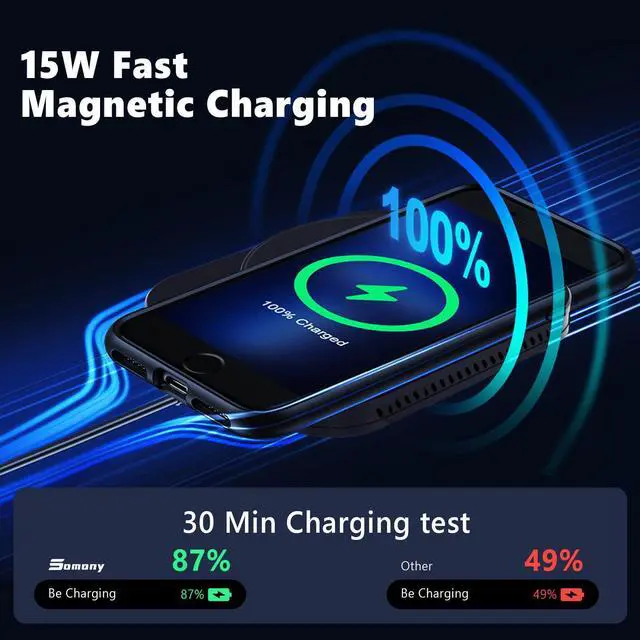 Alt view image 4 of 6 - 15W Sovotiko Magsafe Car Mount Charger, Magnetic Phone Holder for Car, Air Vent/Dashboard Wireless Charger for iPhone 16 15 14 13 12 Pro Max, Samsung Galaxy S25 Ultra S24 S23+, etc. Fast Charging