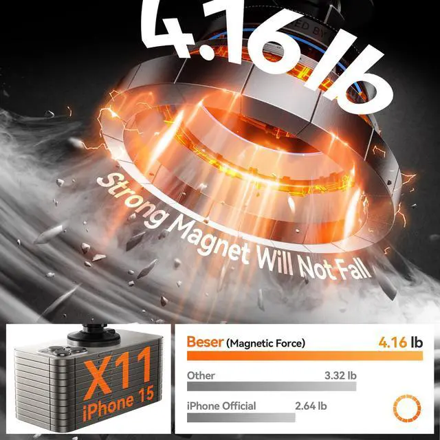 Alt view image 3 of 7 - Beser for MagSafe Car Charger Mount, 15W Magnetic Wireless Qi Charger & Phone Holder, Dashboard/Vent Mount for iPhone 16/15/14/13/12 Mini Pro Max, Aluminum Alloy, Black