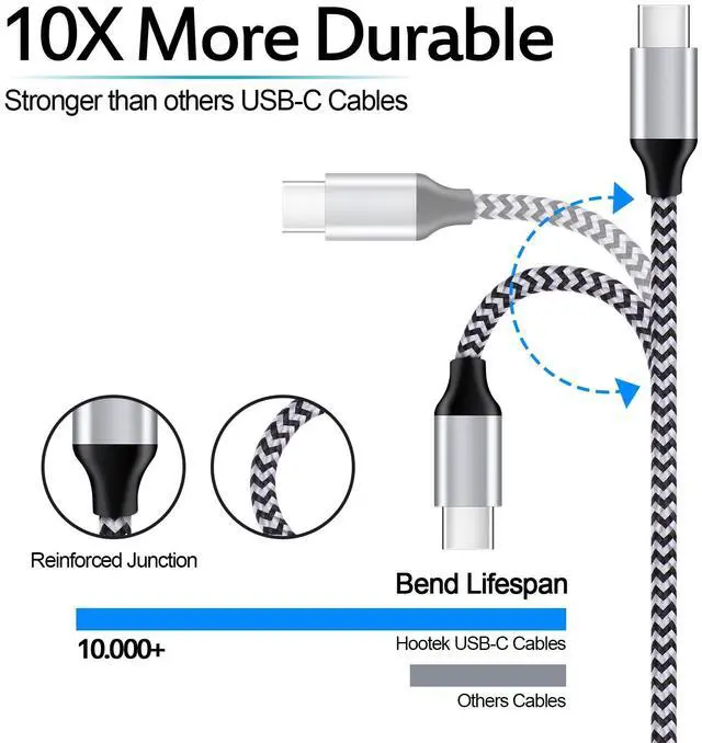 Alt view image 4 of 7 - Super Fast Charger Type C Kit, 18W Quick Charge 3.0 Wall Charger Car Adapter for Samsung Galaxy S25 Ultra S25 S24 FE Z Flip6 Flip5 Fold6 A55 A35 A15 A14 A13 S23 iPhone 16/15/Pro with 2 USB C Cable 3FT
