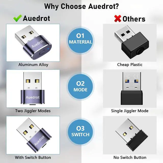 Alt view image 4 of 7 - Mouse Jiggler Undetectable Metal USB Mouse Mover with Switch Button, Automatic Mini Mouse Shaker with 2 Jiggle Modes, Driver-Free, Plug & Play, Keep Computer/Laptop Awake, with USB-C Adapter, Purple
