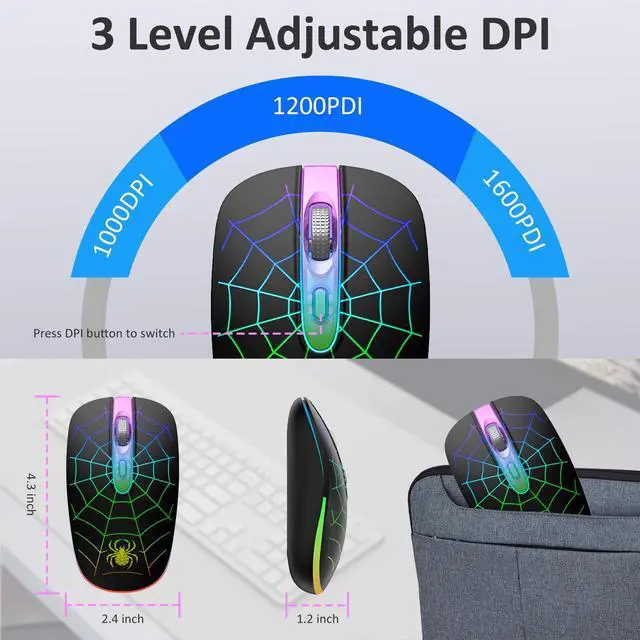 Alt view image 4 of 7 - TaIYanG Wireless Mouse, 2.4G Portable Optical Quiet Cute Mouse with USB Receiver and Type C Adapter, 3 Adjustable DPI LED Wireless Mice for Laptop, Computer, PC, MacBook, Desktop