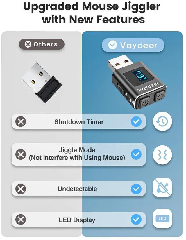 Alt view image 5 of 7 - Vaydeer Ultra Slim Mouse Mover, Air 3 Mouse Jiggler Metal Mini Mouse Jiggler, T5s Mouse Mover with Timer, Undetectable & Noiseless, Simulates Realistic Mouse Movement, Driver-Free,Keeps PC Active