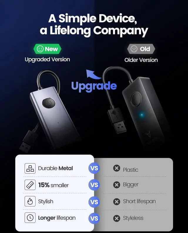 Alt view image 7 of 7 - Vaydeer Ultra Slim Mouse Mover, Air 3 Mouse Jiggler Metal USB Mouse Jiggler, S4 Mouse Mover with ON/Off, Undetectable & Noiseless, Simulates Realistic Mouse Movement, Driver-Free,Keeps PC Active