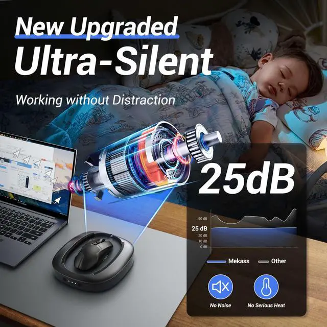 Alt view image 2 of 7 - MEKASS Ultra-Silent Mouse Mover, Mouse Jiggler with Adjustable Interval Timer, Mouse Jiggers Device with ON/Off Switch, Driver-Free Mouse Shaker for Keeping The PC Active (Space Gray)