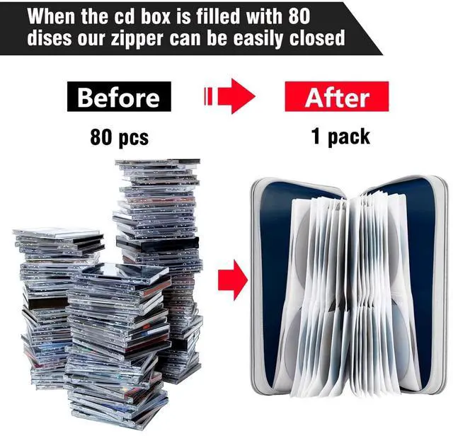 Alt view image 4 of 6 - Siveit CD Case Holder, 80 Capacity CD/DVD Case Holders Wallet Hard Plastic CD DVD Disc Cases Storage Binder for Car Home Office Travel (Dark Blue)