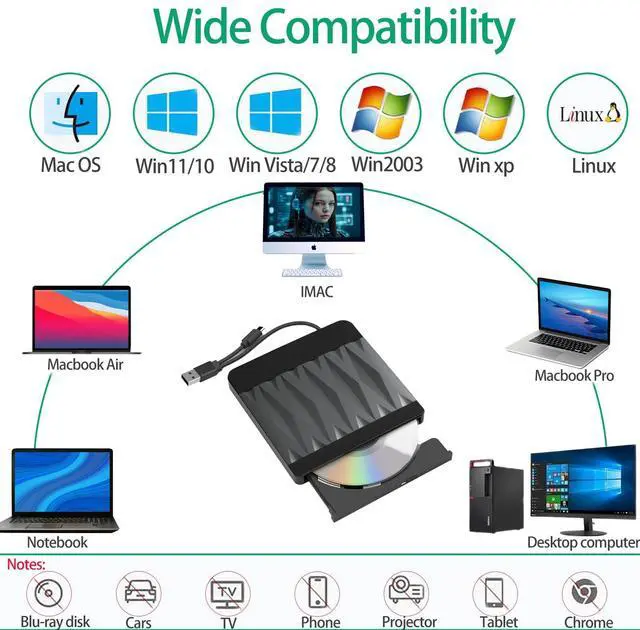 Alt view image 5 of 6 - External CD/DVD Drive for Laptop USB 3.0 CD ROM Burner Slim Portable CD Reader DVD Player Reader Writer Optical Disc Drive Compatible with Laptop Desktop PC Windows 11/10/8/7 Linux OS Mac