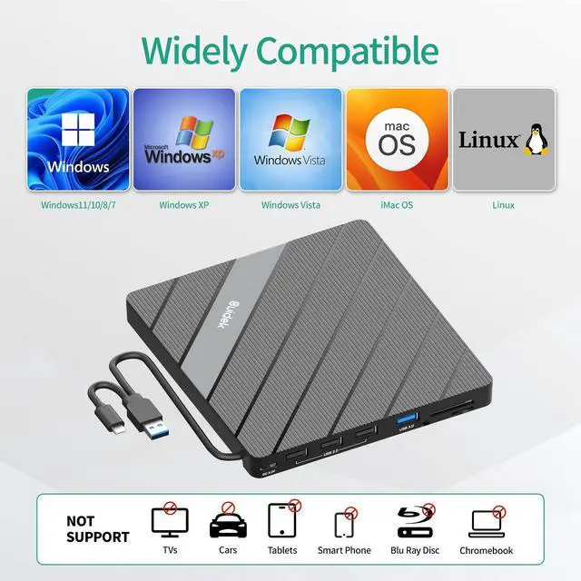 Alt view image 4 of 7 - SUIDEK External CD DVD Drive USB C USB 3.0, Portable CD DVD +/-RW Burner DVD Player for Laptop 8 in 1 Hub with SD/Micro SD Card Reader Compatible with Laptop Mac PC Windows Linux