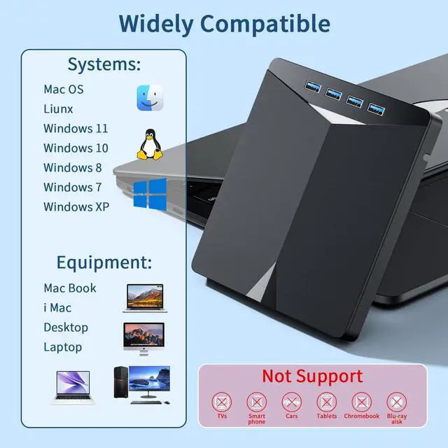 Alt view image 4 of 7 - External CD/DVD Drive for Laptop, 7-in-1 DVD Player for Laptop USB 3.0 Portable Burner with SD/TF Card Reader & 4-Port USB Hub, Compatible with Windows, Mac OS, Linux (7 in 1)