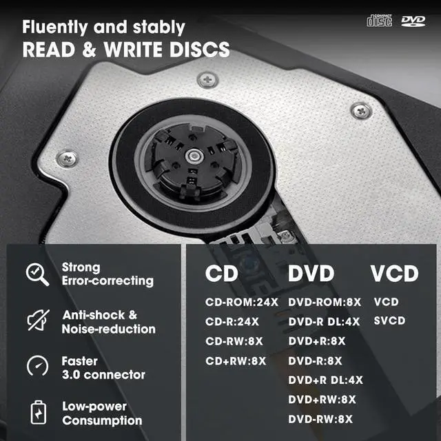 Alt view image 3 of 7 - ROOFULL Premium External CD/DVD Drive for Laptop USB 3.0 CD DVD Reader Writer Burner Player Adapter ROM +/-RW Optical Disk Drive Portable for Windows 11/10 Mac MacBook Linux Computer Desktop PC
