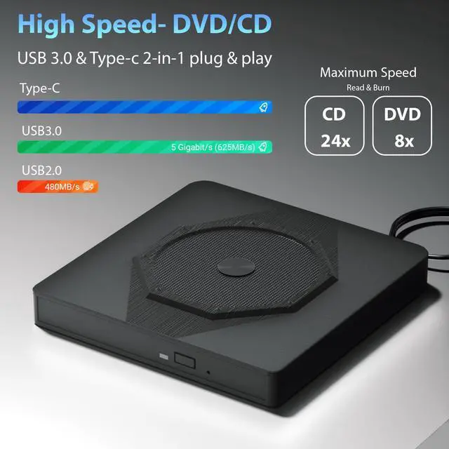 Alt view image 2 of 7 - External CD/DVD Drive for Laptop, USB 3.0 & Type-C Portable CD DVD Burner, CD ROM +/-RW External DVD CD Drive, DVD Player for Laptop Compatible with Desktop, PC, Windows, Linux, Mac OS, Apple