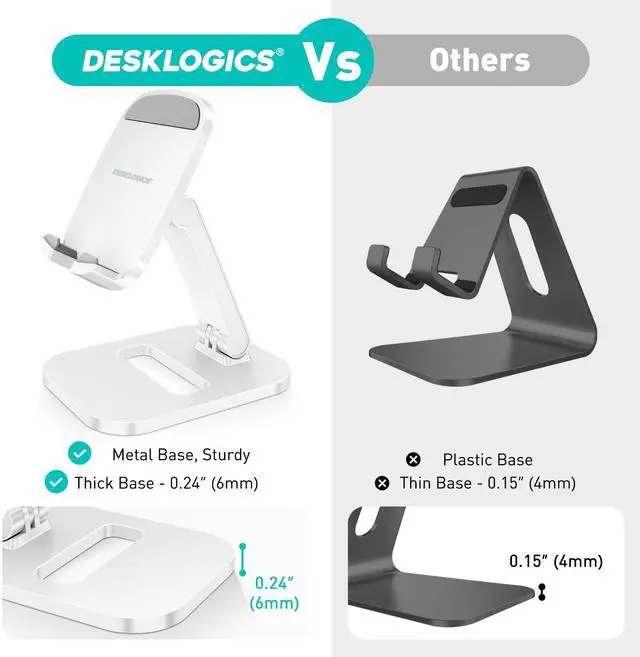Alt view image 3 of 7 - DeskLogics Cell Phone Stand for Desk Adjustable Portable Foldable Phone Holder Cradle Dock, Compatible with iPhone 15 14 13 Pro Max Mini, 12 11 XR X 8 7 6 Plus SE, All Phones 4 to 7 Inches (White)
