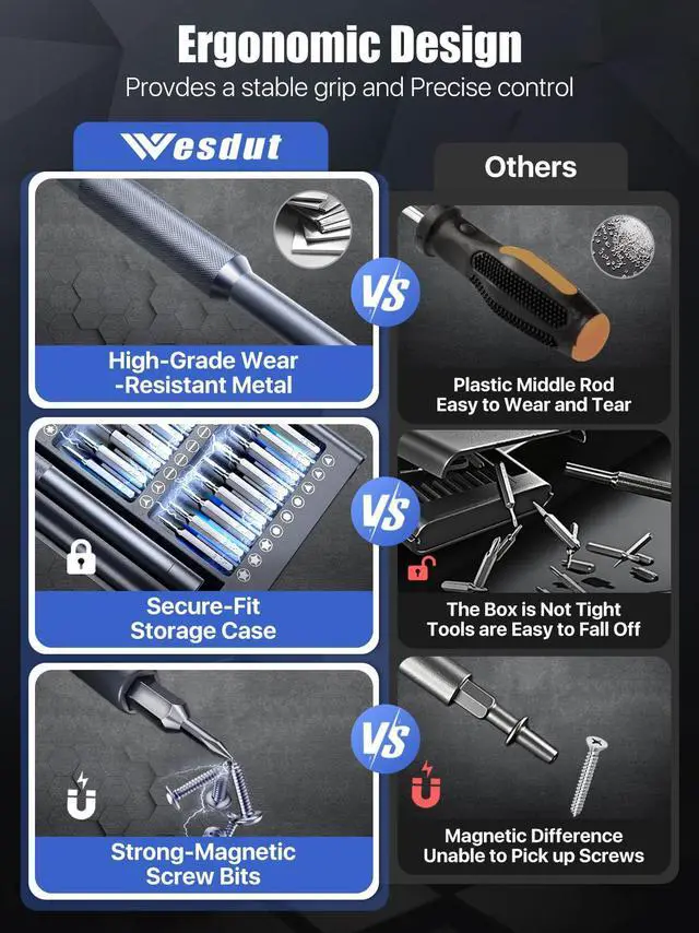 Alt view image 5 of 7 - 37-in-1 Precision Screwdriver Set, [Super Durable] Magnetic Small Screw Driver, Tiny Torx with T2 T3 T4 T5 T6 T7 T8 T9 T10 T15, Mini Repair Tool Kit for Watch, Computer, Xbox, PS3, PS4, PS5, More