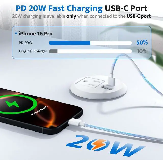 Alt view image 3 of 7 - Recessed Power Grommet with 20W USB C Fast Charging, 2 inch Conference Recessed Outlet,Flush Mount for Desk,Office Tables,Furniture,6FT Cord, 45° Thin Flat Plug, White