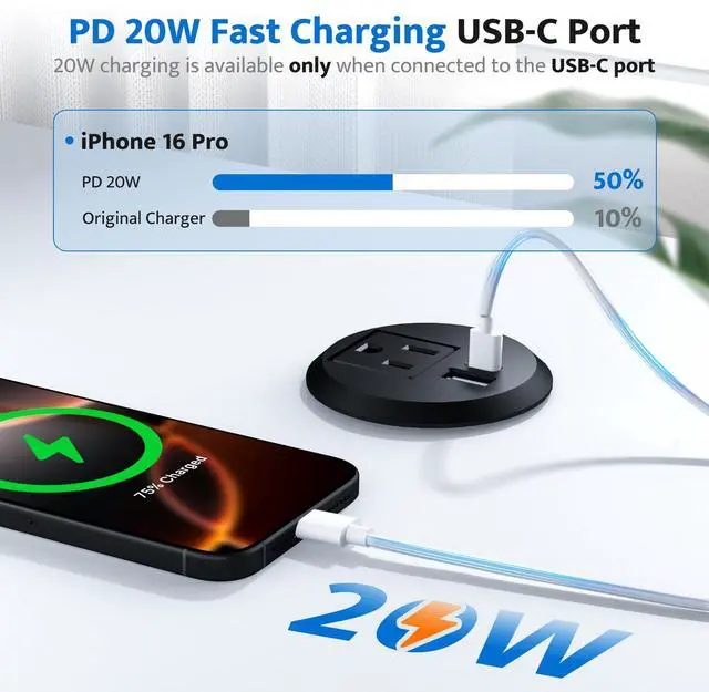 Alt view image 3 of 7 - Recessed Power Grommet with 20W USB C Fast Charging, 2 inch Conference Recessed Outlet,Flush Mount for Desk,Office Tables,Furniture,6FT Cord, 45° Thin Flat Plug (Black, Grommet Outlet)