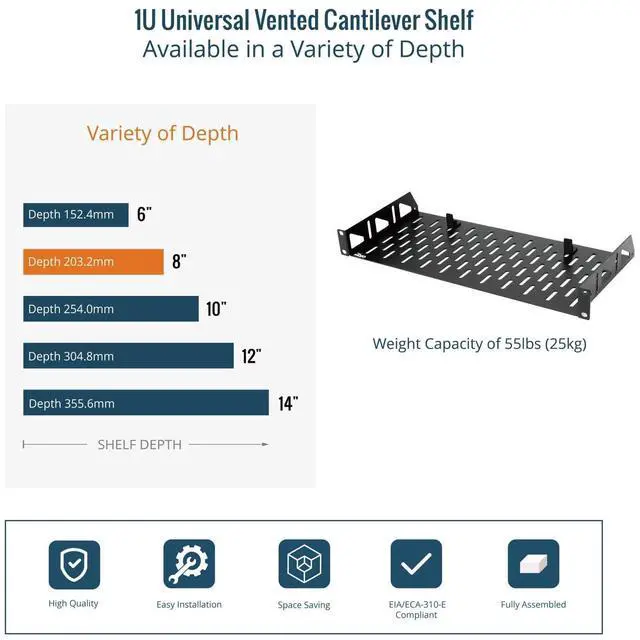 Alt view image 5 of 6 - Tecmojo 1U Rack Shelf,19 inch Rack Shelf 8 inch Depth,Rack Mount Shelf with Anti-Slip Stops,Server Rack Shelf and Network Shelf for 19 in Equipments, 55lbs Capacity of Vented 1U Shelf,No Lip(2 Pack)