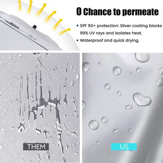 Alt view image 6 of 7 - G4Free 80 Inch Extra Large UV Protection Golf Umbrella Windproof Vented Double Canopy Huge Oversize Sun Rain Umbrellas for Family (Silver/Lake Blue)