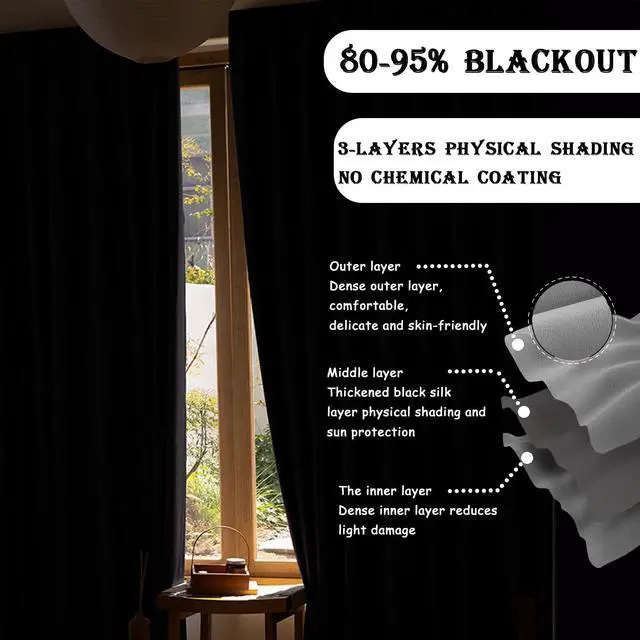 Alt view image 4 of 7 - RoomDarkning Room Divider Curtains with Ceiling Track, 95% Blackout Heavy Curtains Noise Reduction Privacy Curtain System Kits, 15 ft Wide x 8 ft Tall, Black, 1 Panel