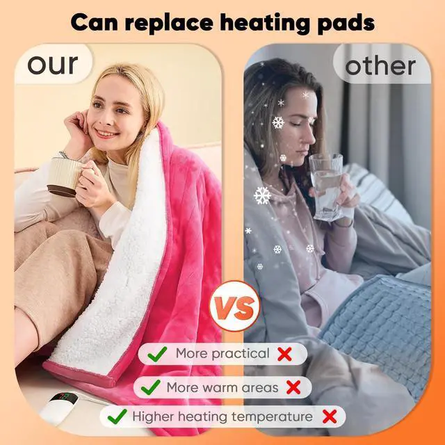 Alt view image 2 of 4 - greenoak Heated Blanket Electric Twin 62"X84", Heating Blanket with 10 Heat Levels 1/2/4/6/8 Hours Auto-Off Overheat Protection, Flannel Sherpa Soft Warm Heater, ETL Certified Coral Pink