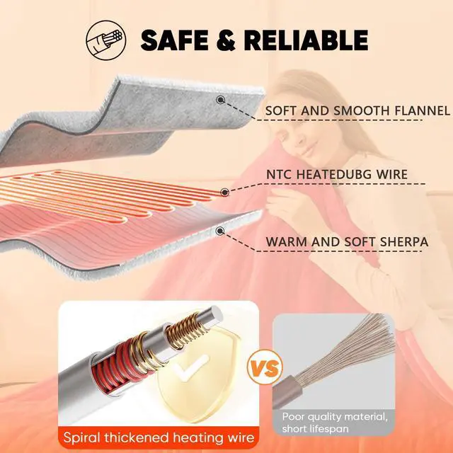 Alt view image 3 of 4 - greenoak Heated Blanket Electric Twin 62"X84", Heating Blanket with 10 Heat Levels 1/2/4/6/8 Hours Auto-Off Overheat Protection, Flannel Sherpa Soft Warm Heater, ETL Certified Coral Pink