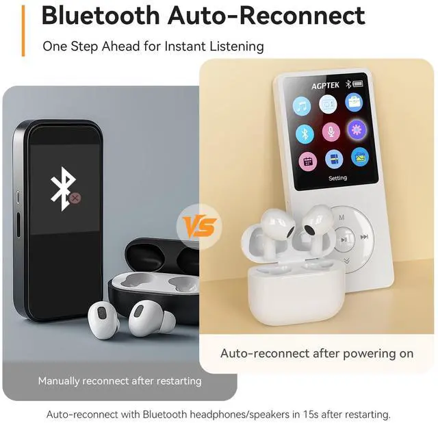 Alt view image 3 of 7 - AGPTEK A02 MP3 Player with Bluetooth 5.3, 1.8 inch Screen Portable Music Player with Speaker, FM Radio, Voice Recorder, Supports Expanded Up to 128GB(White, 64GB)