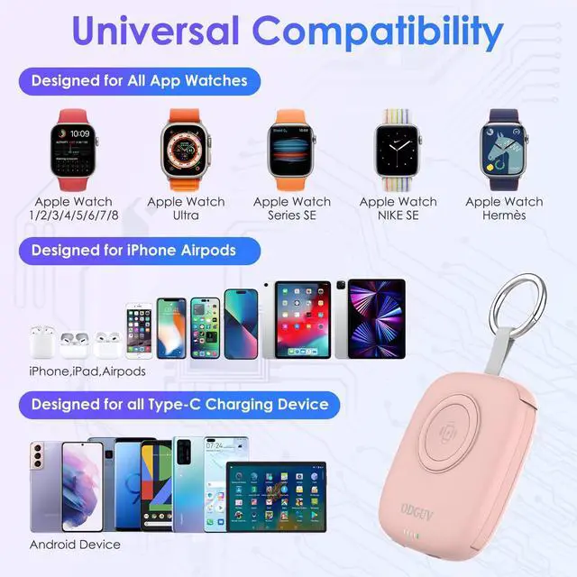 Alt view image 2 of 7 - Small Portable Charger 5000mAh,iWatch Wireless Charger Mini Power Bank with Built-in Cable,Travel Keychain Charger for Apple Watch 11/10/9/8/Ultra/7/6/Se/5/4,iPhone 17/16/15/14/13/12,Android Phone