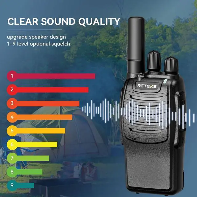 Alt view image 5 of 7 - Retevis H-777 Rechargeable Walkie Talkies, Mini 2 Way Radios Long Range, Small Walky Talky, Portable FRS Two Way Radios with LED Flashlight(Black, 2 Pack)