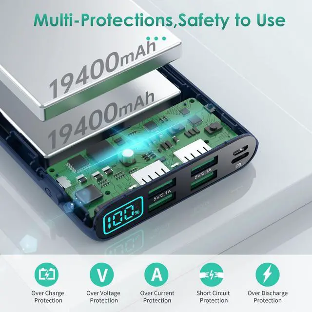 Alt view image 2 of 7 - Portable Charger 38800mAh,LCD Display Power Bank,5 USB Outputs Battery Pack Backup, USB-C 3A in&out Travel Essential Portable Phone Charger For iPhone 17/16/15/14/13 Pro/12,Android Samsung Galaxy-Blue